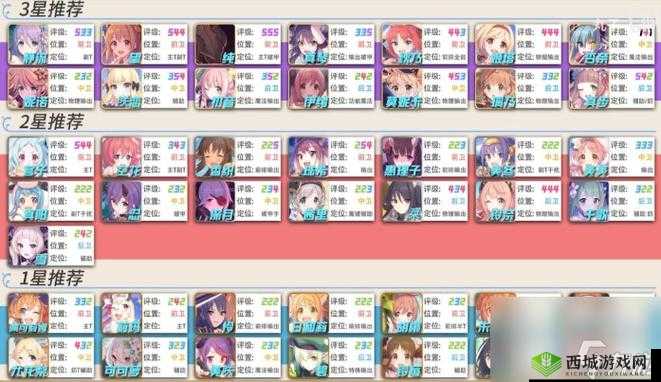 如何组建公主连结物理爆破队？揭秘打造梦幻高爆发输出的秘籍